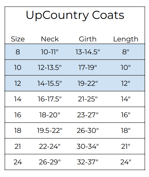Buffalo Check Coat - Size Chart
