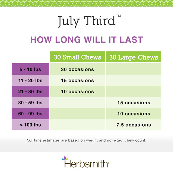 July Third Calming Chews for Dogs